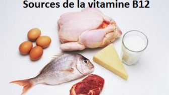 Grande fr&eacute;quence du d&eacute;ficit en vitamine B12 chez le sujet &acirc;g&eacute;