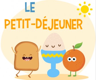 A quoi ressemble le petit-d&eacute;jeuner id&eacute;al ?