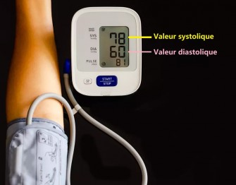 Tension Diastolique &Eacute;lev&eacute;e: est-il un probl&egrave;me ?