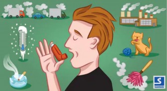 Asthme et rentr&eacute;e des classes&nbsp;